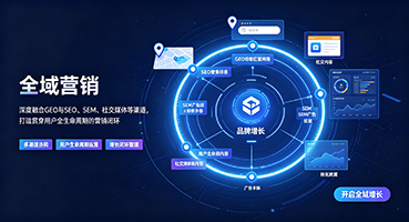 齐齐哈尔外贸GEO出海